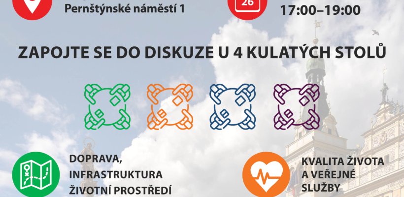 VEŘEJNÉ PROJEDNÁNÍ - Strategický plán rozvoje města Pardubice 2026–2035