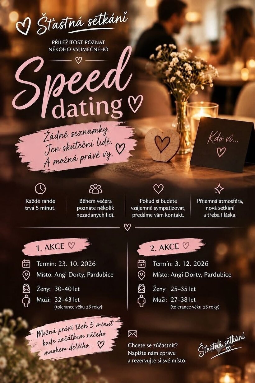 Speed dating - Šťastná setkání