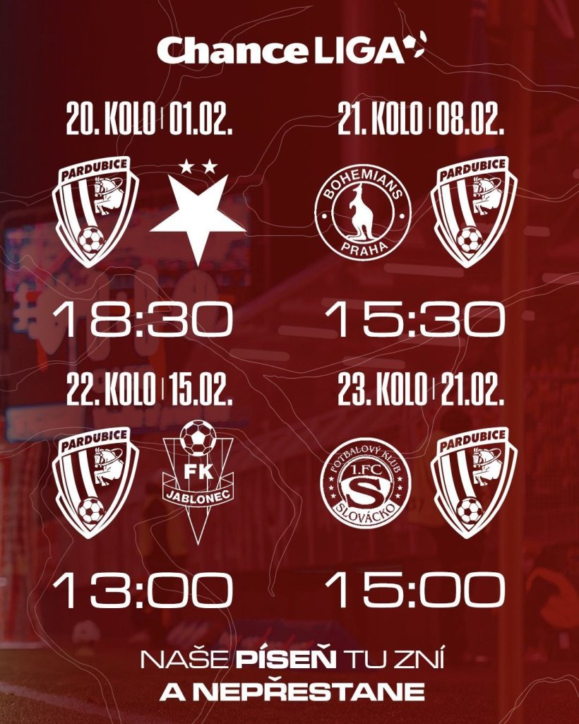 FK Pardubice - FK Jablonec