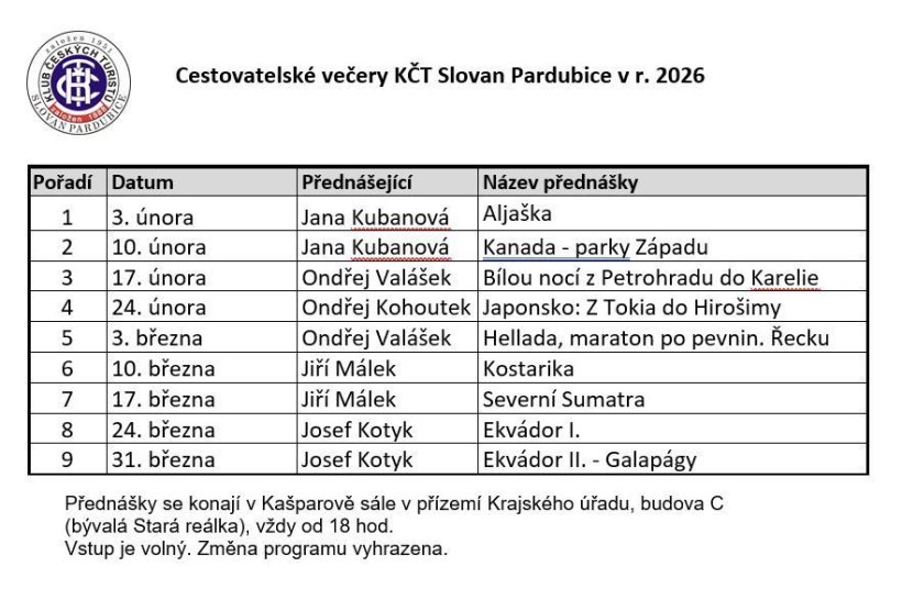 Hellada, maraton po pevnin. Řecku