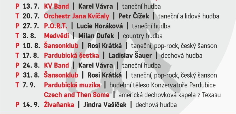 Promenádní koncerty 2025