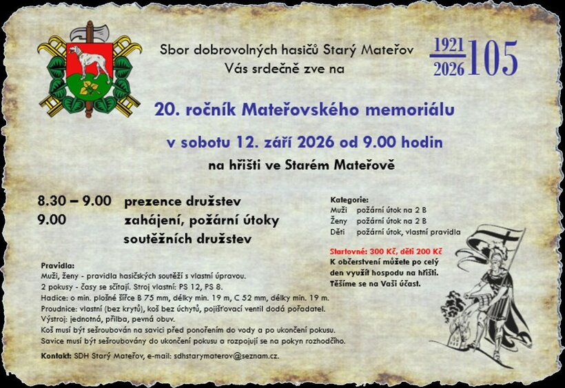 XX. ročník Mateřovského memoriálu v požárním sportu