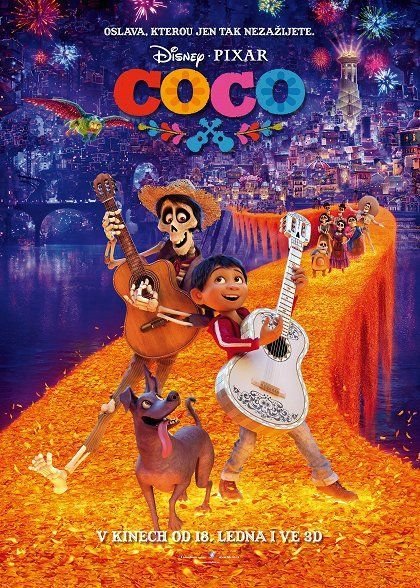 Coco - Na vlnách animace s Pohádkovým popcornem od Hopi Popi