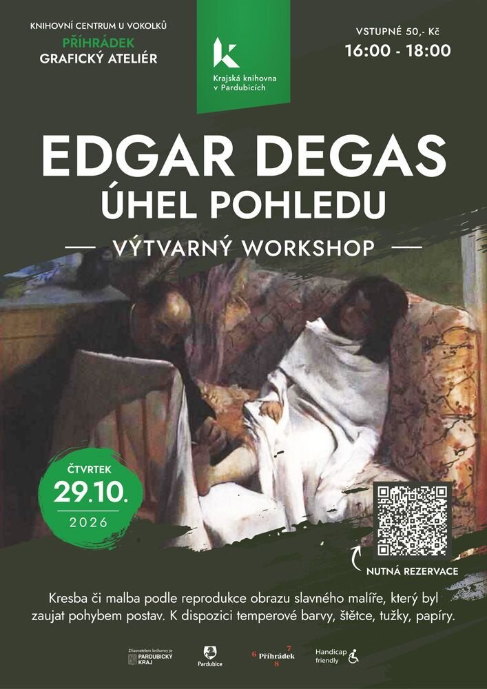 Edgar Degas - Úhel pohledu